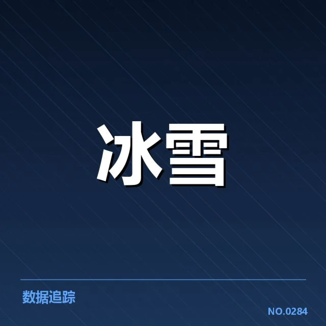 高山滑雪世界杯赛道特点：赛事设计存在哪些关键因素